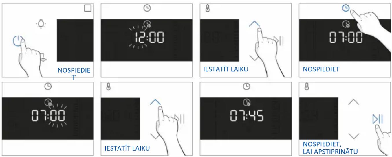 HAIER H6 ID46R5YTB - PIRMĀ LIETOŠANA - 1