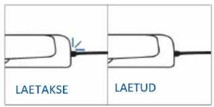 HAIER H6 ID46R5YTB - FUNKTSIOONIDE MENÜÜ - 4