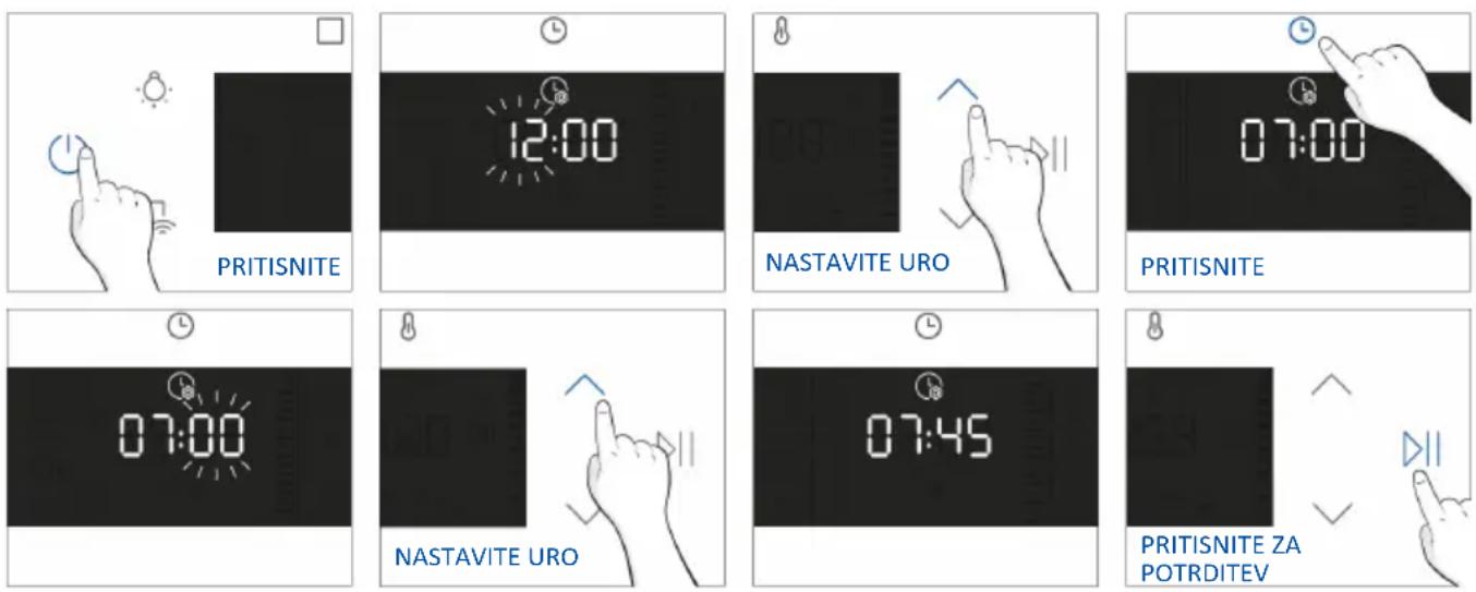 HAIER H6 ID46R5YTB - PRVA UPORABA - 1