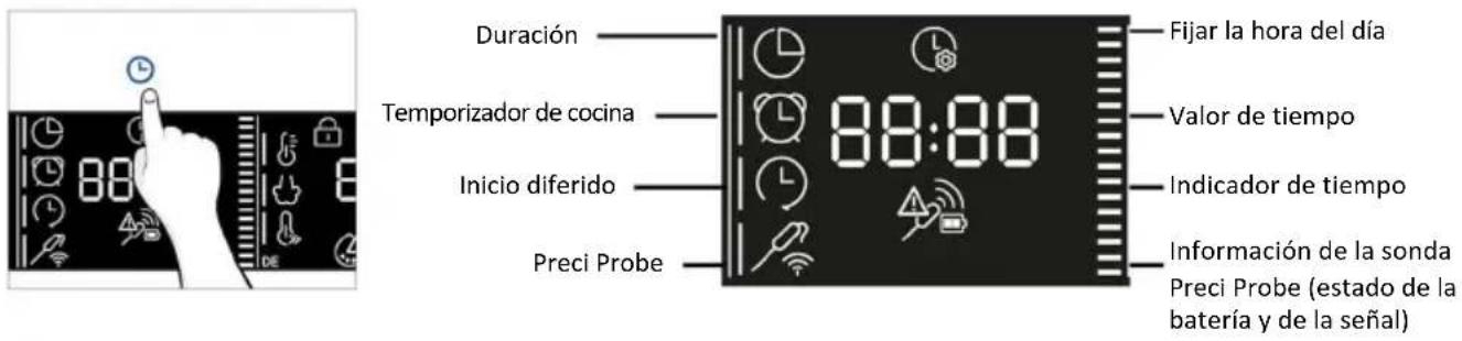 HAIER H6 ID46R5YTB - MENÚ DE TIEMPO - 1