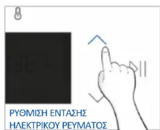 HAIER H6 ID46R5YTB - ΠΡΩΤΗ ΧΡΗΣΗ - 3