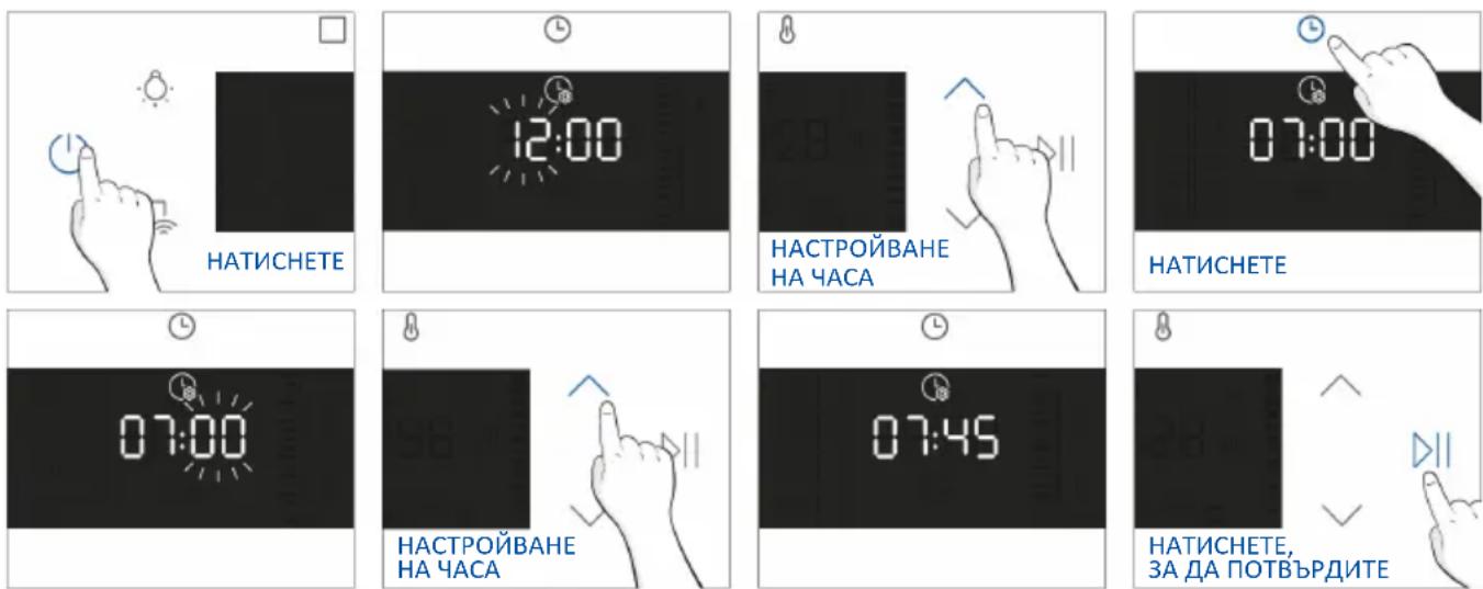HAIER H6 ID46R5YTB - Как работи охлаждащият вентилатор - 1