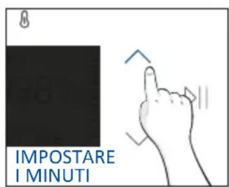HAIER H6 ID66G3HTB - PRIMA DI COMINCIARE - 3