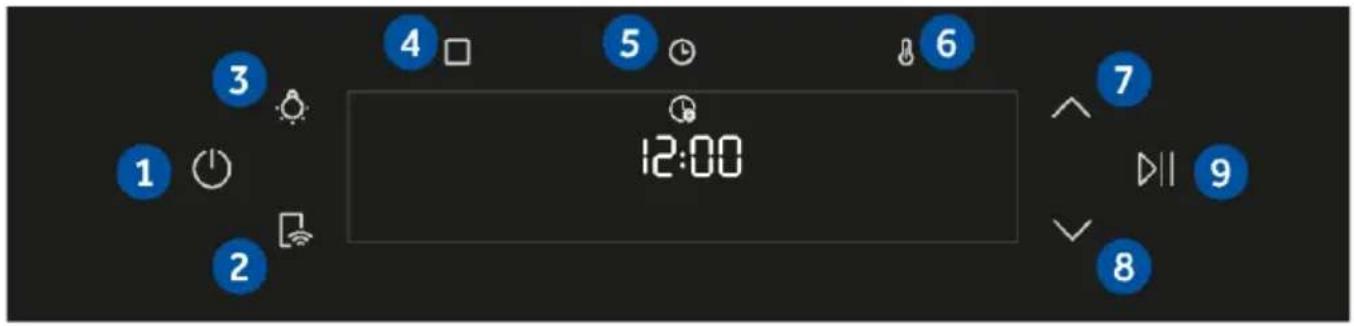 HAIER H6 ID66G3HTB - PAINEL DE CONTROLO - 1