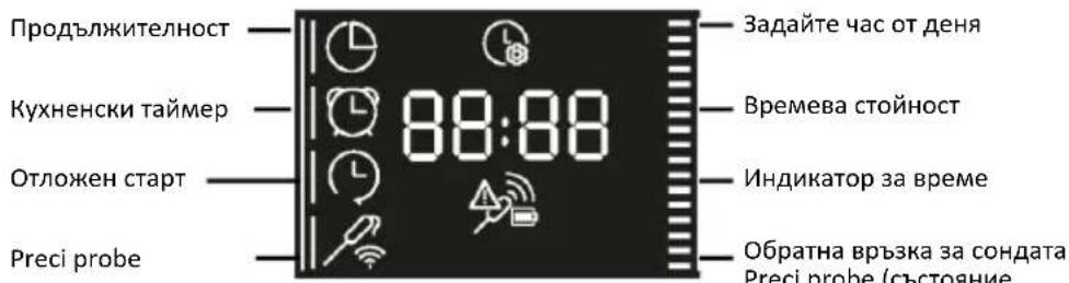 HAIER H6 ID66G3HTB - МЕНЮ С ФУНКЦИИ - 1