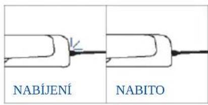 HAIER H6 ID66G3HTB - NABÍDKA FUNKCÍ - 9