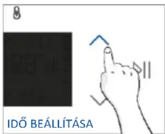 HAIER H6 ID66G3HTB - KEZDÉSHEZ SZÜKSÉGES INFORMÁCIÓK - 4