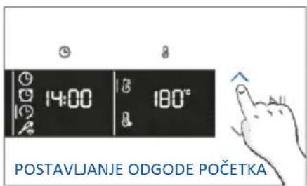 HAIER H6 ID66G3HTB - IZBORNIK VREMENA - 12