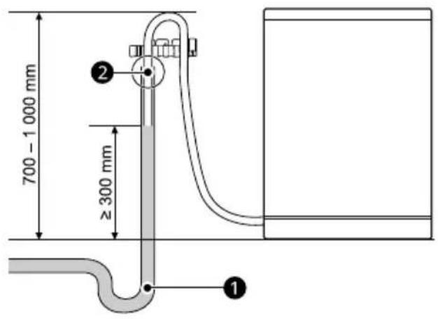 LG DF030FL - Mètode 2 - 1