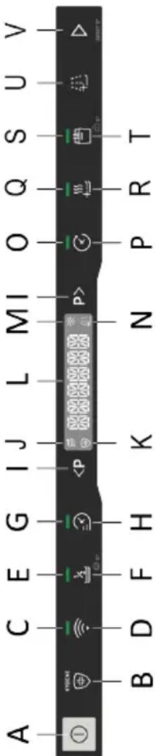 HOOVER HI 6B4S1PA - BESCHREIBUNG DES BEDIENFELDS - 1