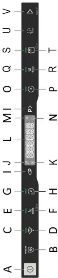 HOOVER HI 6B4S1PA - DATI TECNICI - 1