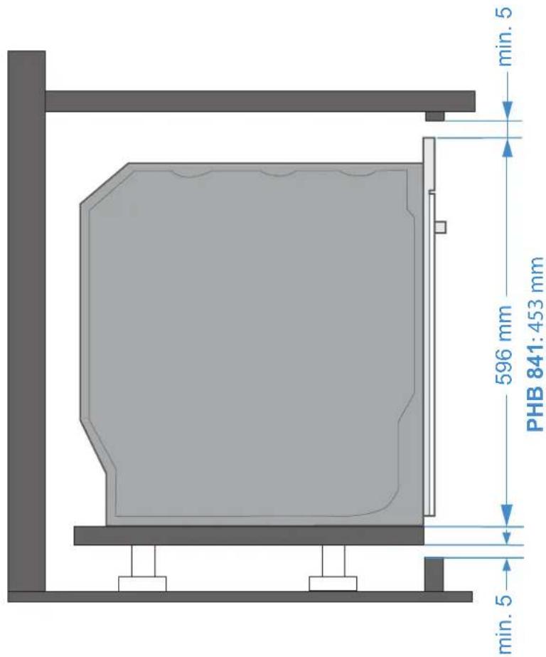 Pando PHP-864 - Instalacion Bajo Encimera - 1