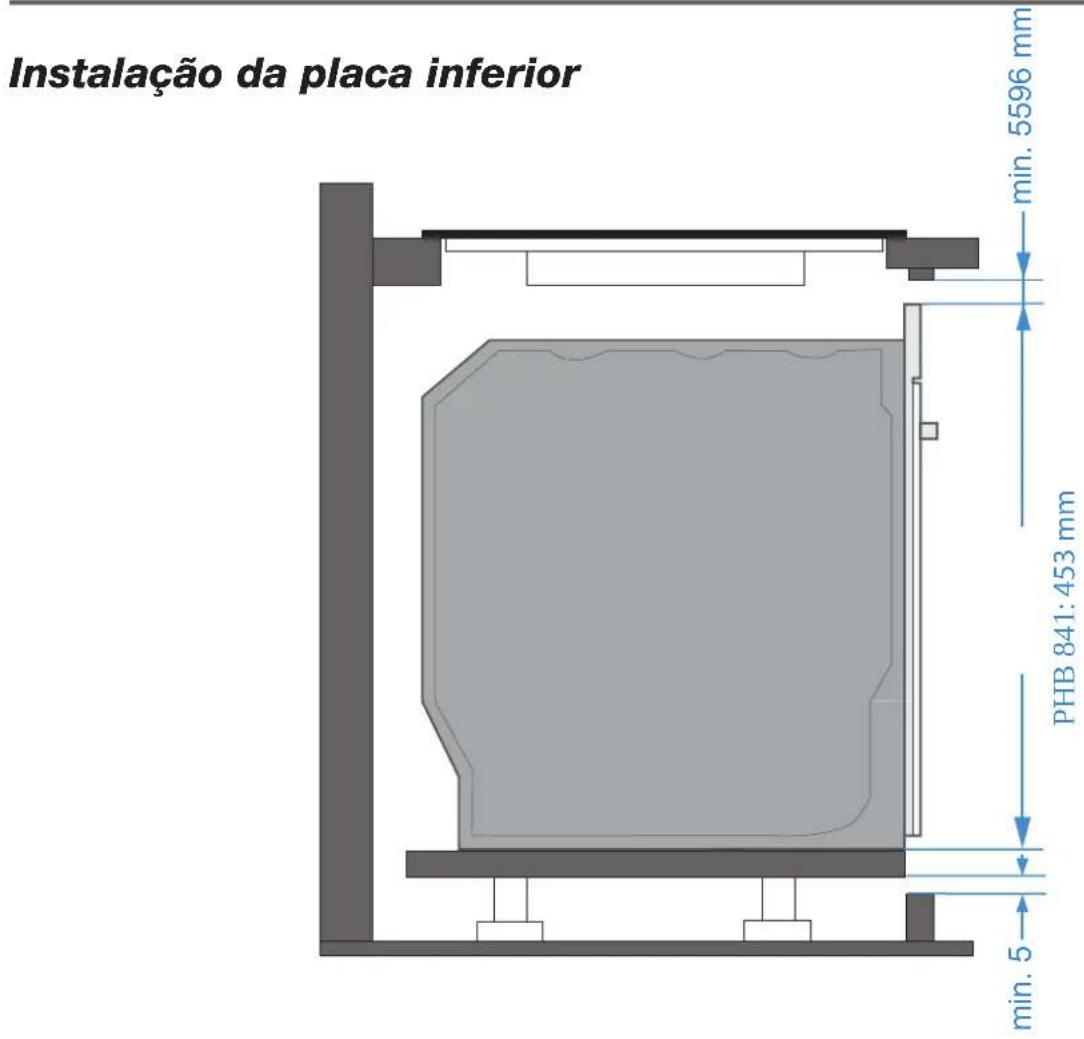 Pando PHP-864 - Instalacao sob o balcao - 2