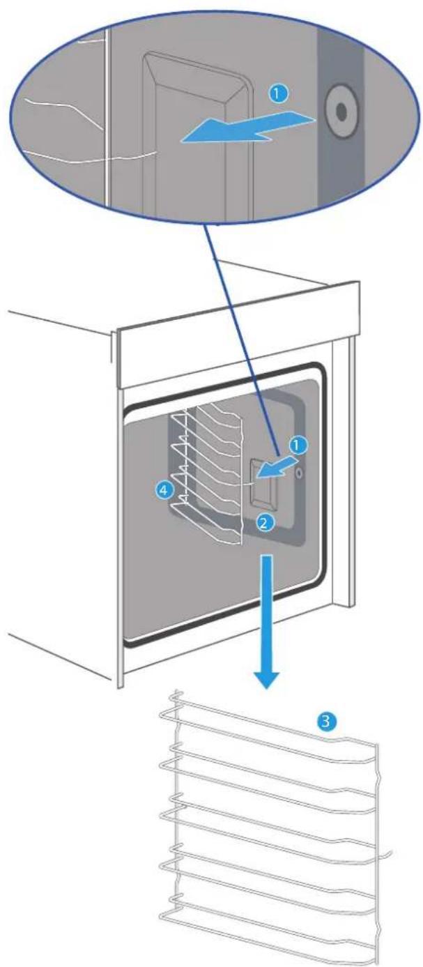 Pando PHP-864 - Guides télécopiques - 1