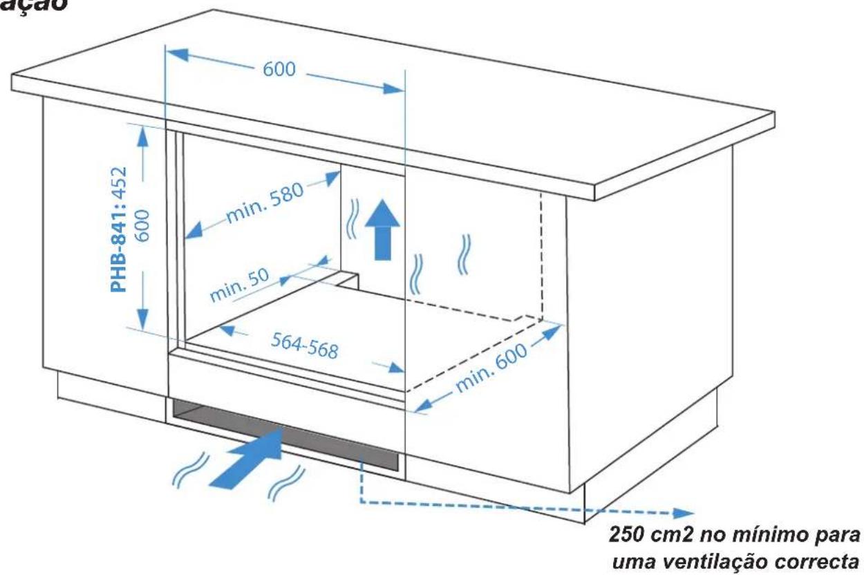 Pando PHP-864 - Instalacao sob o balcao - 3