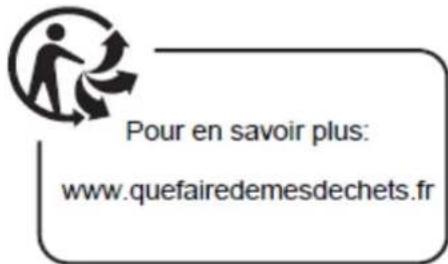 Pando PHP-864 - PROTECTION DE L'ENVIRONNEMENT ET TRAITEMENT DES DÉCHETS - 1