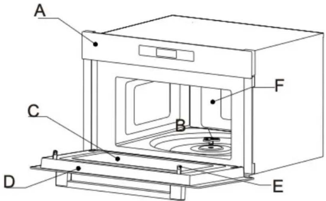 CECOTEC Bolero Hexa MW703800 - COPYRIGHT - 1