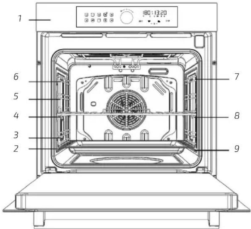 CECOTEC Bolero Hexa AF316000 - Obr. 1 - 2