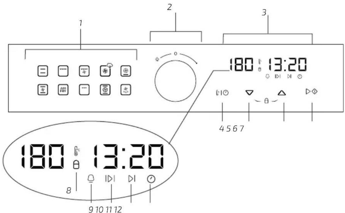 CECOTEC Bolero Hexa AF316000 - Obr. 1 - 3