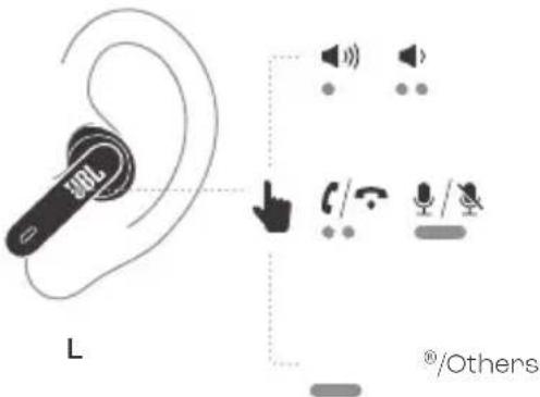 JBL Wave Flex 2 - CONTROLS - 1