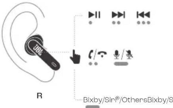 JBL Wave Flex 2 - CONTROLS - 3