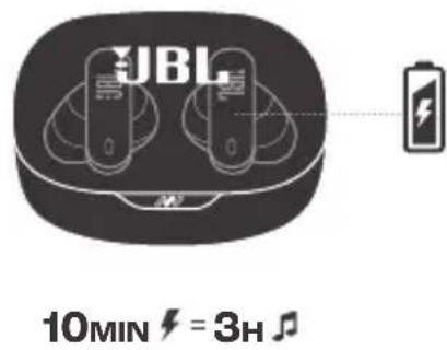 JBL Wave Flex 2 - CHARGING - 3