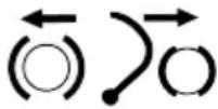 AL-KO CS 3635 - Symbol Innebörd - 1