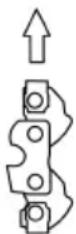 AL-KO CS 3635 - Symbole obsługi - 4