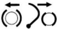 AL-KO CS 3635 - Symbol Betydning - 1
