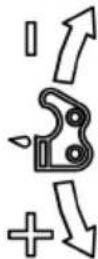 AL-KO CS 3635 - Indicazioni di utilizzo - 6