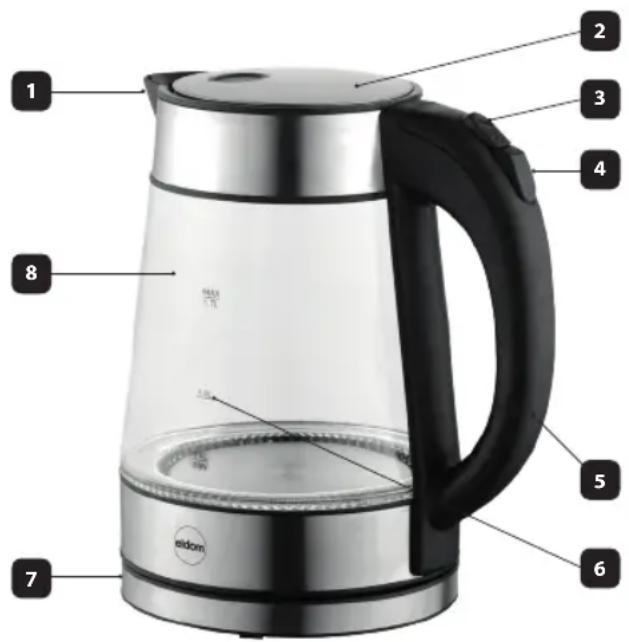Eldom KETTY C420 - • DATI TECNICI - 1