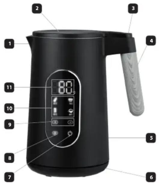 Eldom WALD C550 - • DATI TECNICI - 1