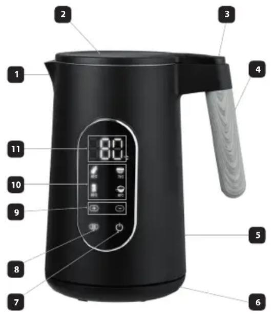 Eldom WALD C550 - • ESPECIFICACIONES - 1