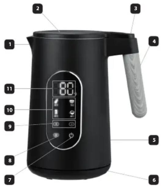 Eldom WALD C550 - • TECHNISCHE DATEN - 1