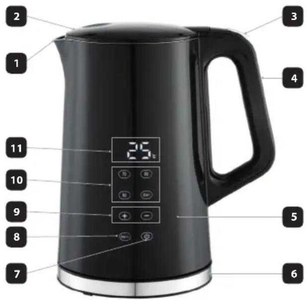 Eldom JETTY C540 - • TECHNISCHE DATEN - 1
