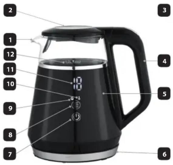 Eldom JITTY C505 - • TECHNICAL DATA - 1