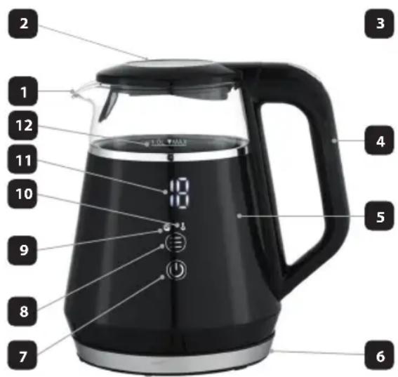 Eldom JITTY C505 - • DATI TECNICI - 1