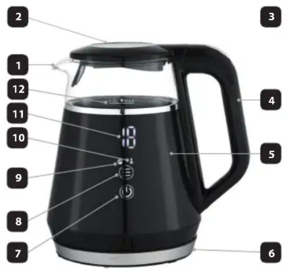 Eldom JITTY C505 - • ESPECIFICACIONES - 1
