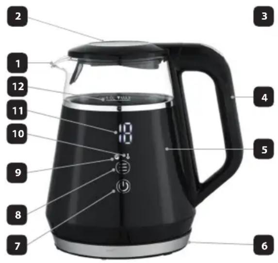 Eldom JITTY C505 - • DANE TECHNICZE - 1