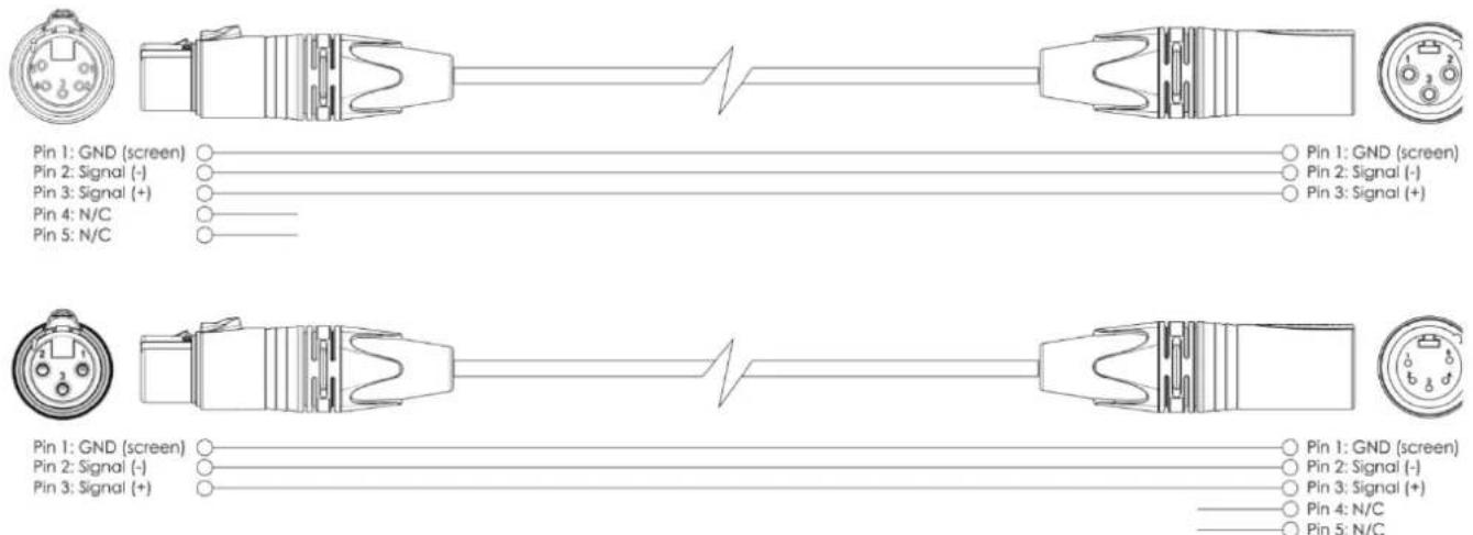 INFINITY iM-2515 - Plusieurs Infinitys (contrôle DMX) - 1