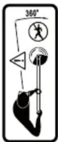 AL-KO GT 1825 - Safety signs - 8
