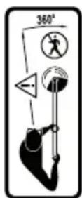 AL-KO GT 1825 - Symbole Signification - 7