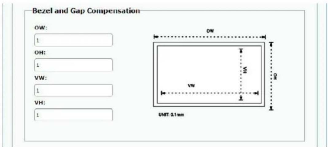 Ecler VEO-XRI2L - Bezel and Gap Compensation (compensation des cadres d'écran): - 1