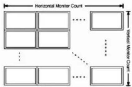 Ecler VEO-XRI2L - Wall Size and Position Layout - 5