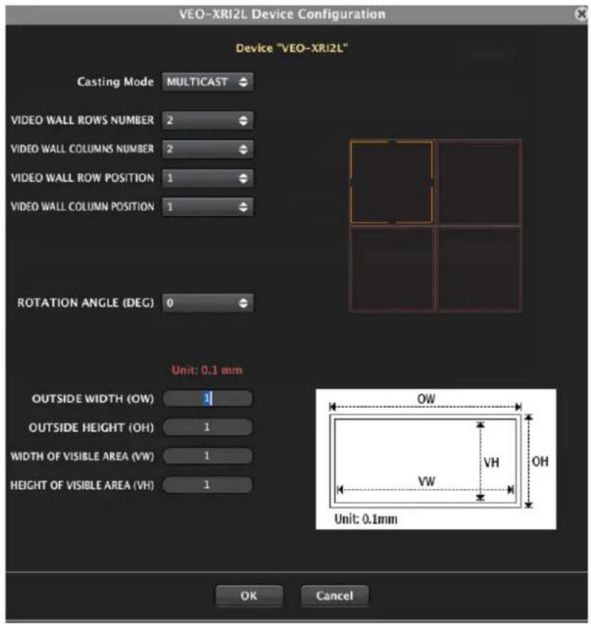 Ecler VEO-XTI2L - Fonctions associées au récepteur VEO-XRI2L - 2