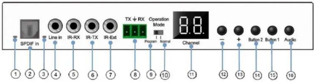 Ecler VEO-XTI2L - Face avant - 1