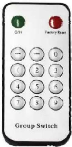 Ecler VEO-XTI2L - Sélection de l'identifiant de groupe avec la télécommande - 1