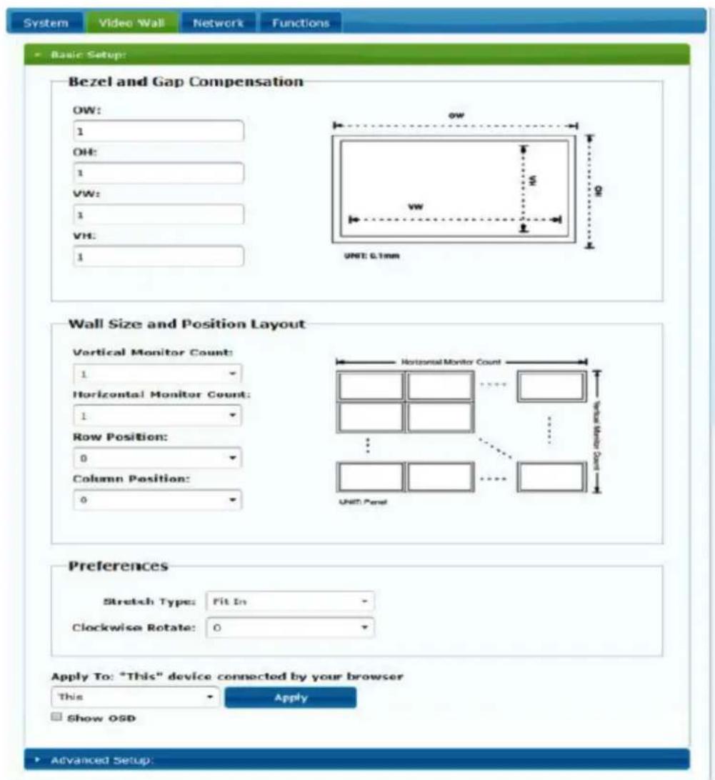 Ecler VEO-XTI2L - Procédure de configuration de base - 1