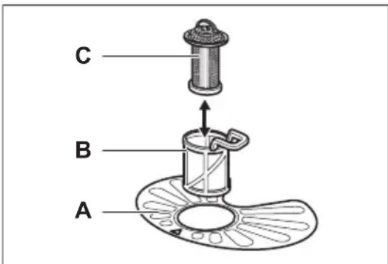 AEG FSE77728P - De filters reinigen - 1