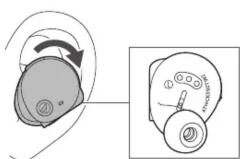 Audio-Technica ATH-CKS50TW2 - Porter les écouteurs / Einsetzen der Kopfhörer / Indossare le cuffie - 1